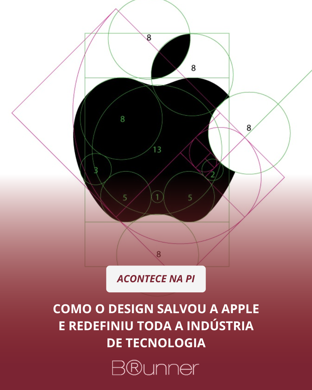 Como o Design Salvou a Apple — e Redefiniu Toda a Indústria de Tecnologia