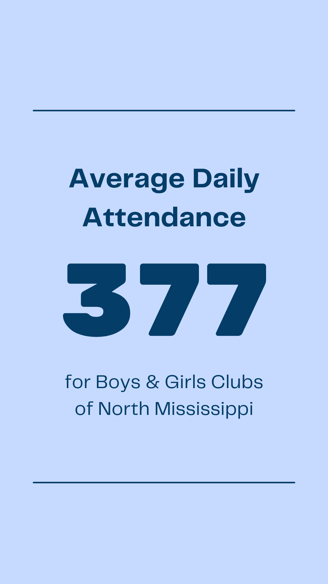 Local Clubs