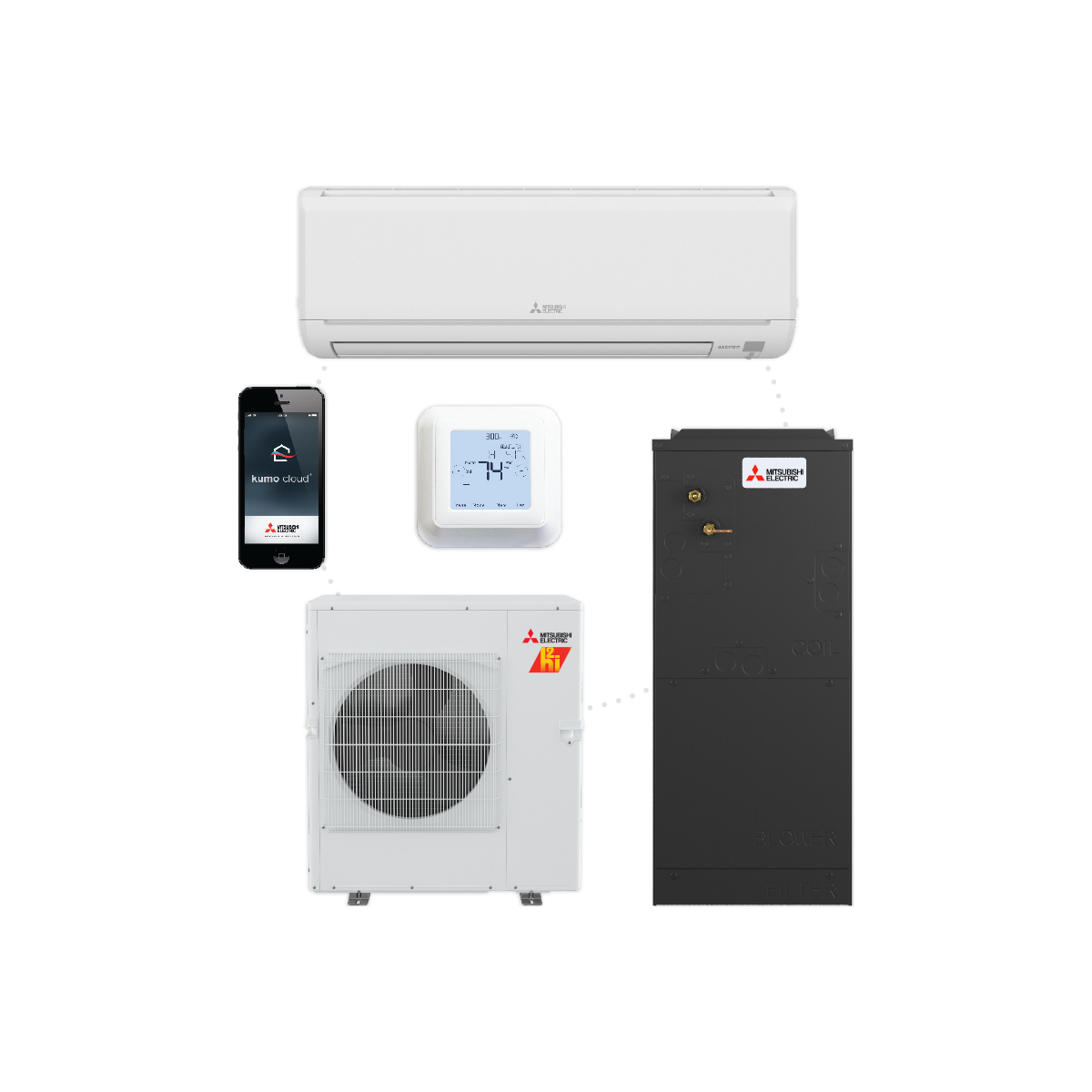 A group of air conditioners , a thermostat , and a cell phone on a white background.