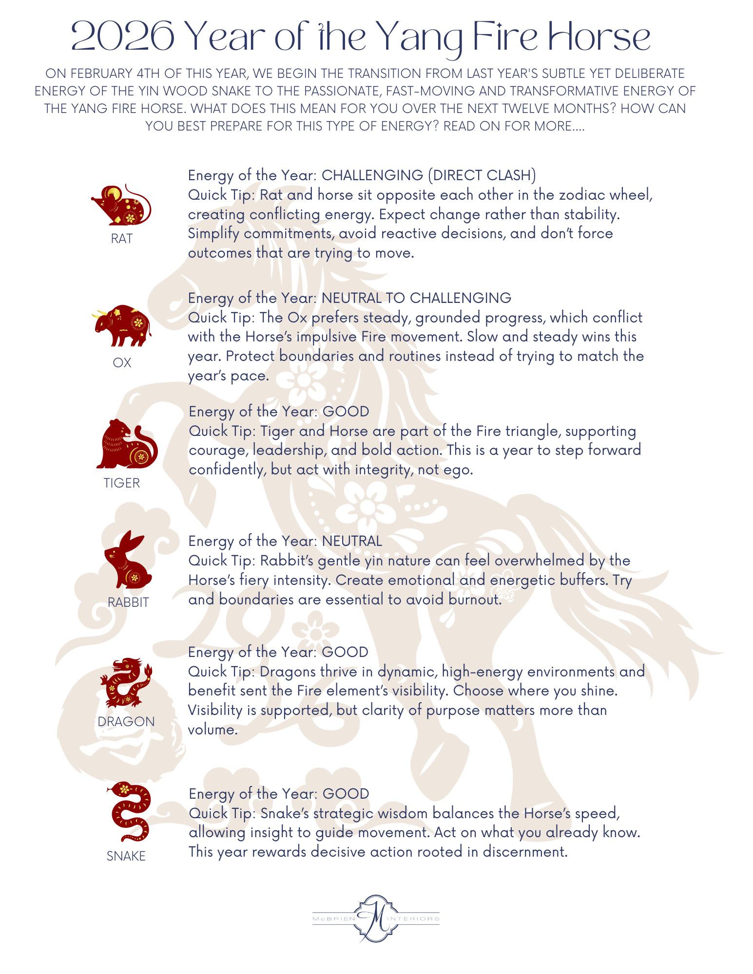 2026 Year of the Young Fire Horse poster with Chinese zodiac animals and predictions.