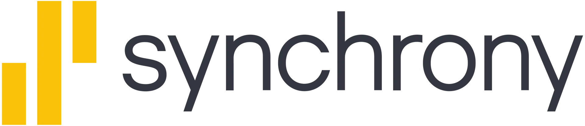 Synchrony Financing | Kirby's Garage