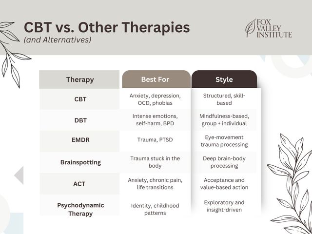 KEYWORDS CBT ANSWER 2017 CBT模試 DES Where can I find the Answer Keys for the CBT Practice Tests