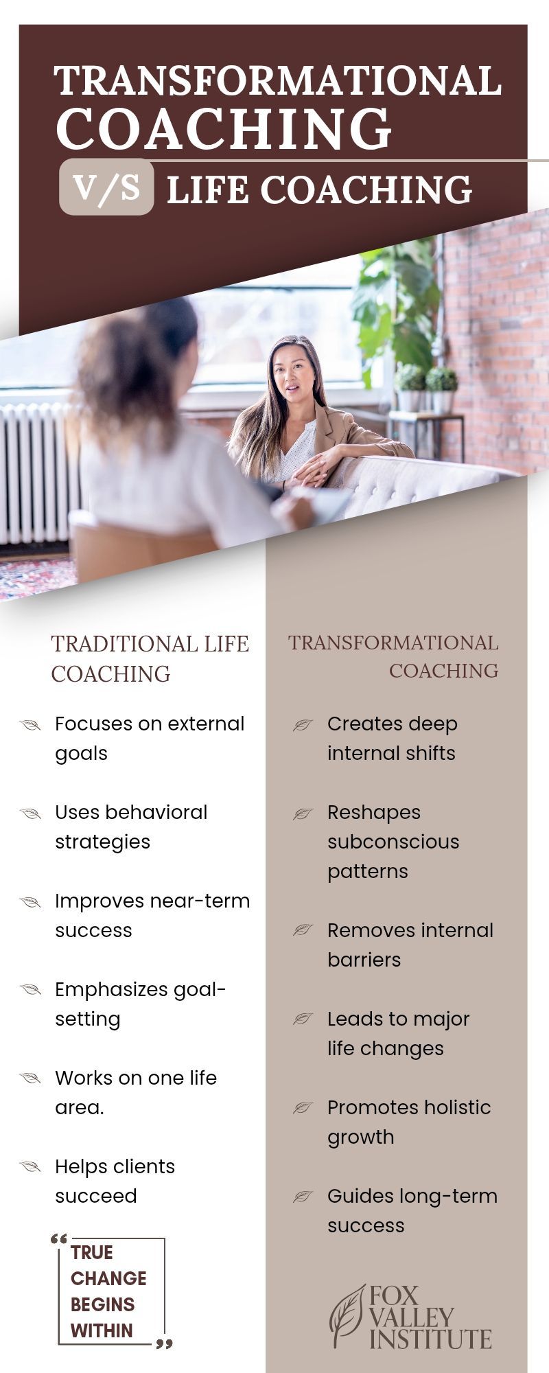 Traditional Coaching vs. Transformational Coaching: What’s the Difference?
While traditional coaching focuses on goal-setting, performance, and external achievements, Transformational Coaching goes deeper. It’s not just about what you want to accomplish; it’s about who you are becoming in the process.
If traditional coaching is like learning how to drive efficiently, then transformational coaching is understanding why you’re on the journey in the first place. 
It transcends surface-level change and fosters enduring transformations in thoughts, emotions, and behaviours. I emphasise Transformational Coaching because genuine, lasting change originates from within.