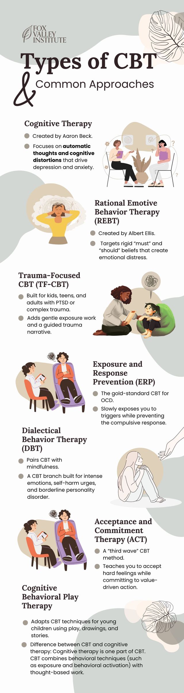 What Is Cognitive Behavioral Therapy (CBT)? A Complete Guide for