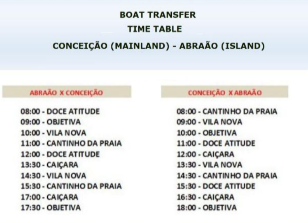 Horário de travessia de barco de Conceição de Jacareí para Ilha Grande, mostrando os horários de saída e chegada disponíveis ao longo do dia.