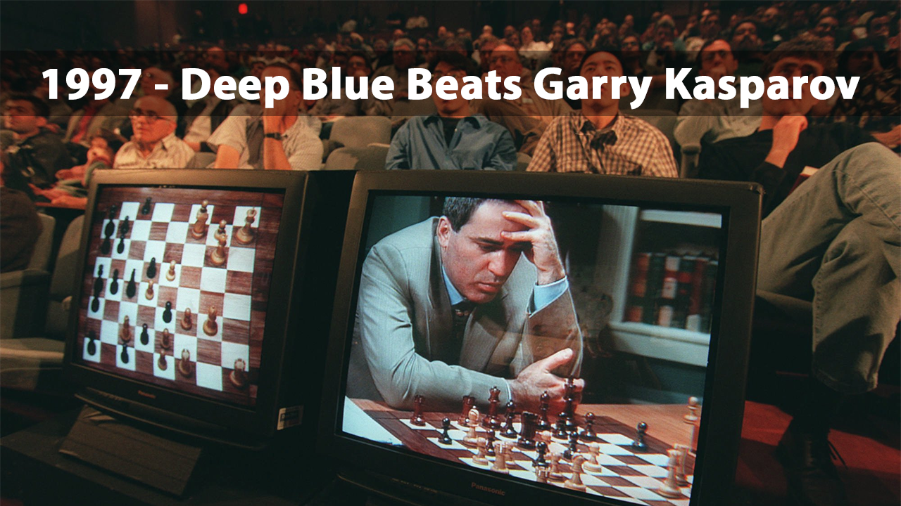 Deep Blue Beats Garry Kasparov