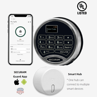 Securam ProLogic Smart Lock