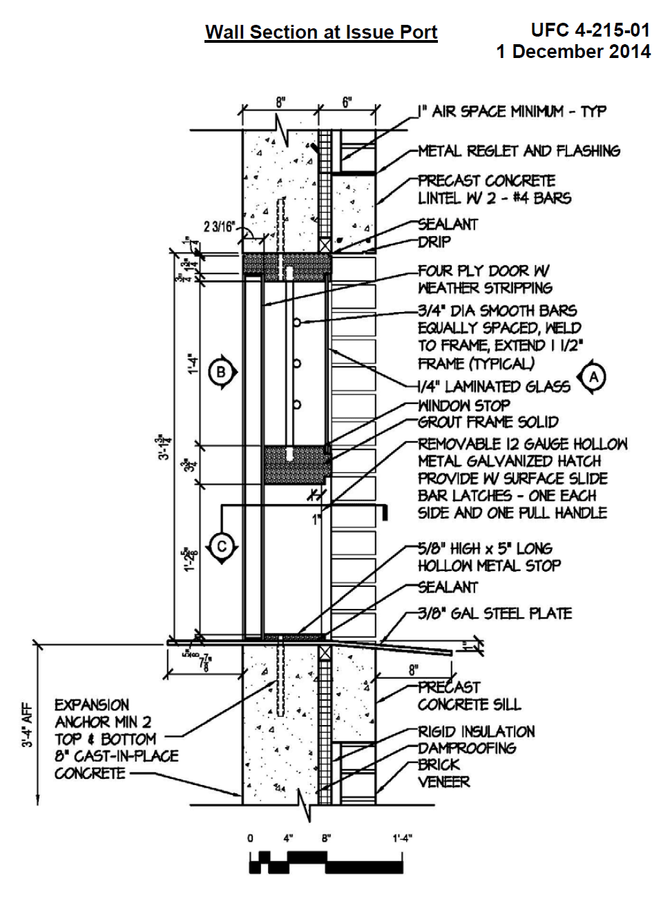 UFC Weapons issue port drawing