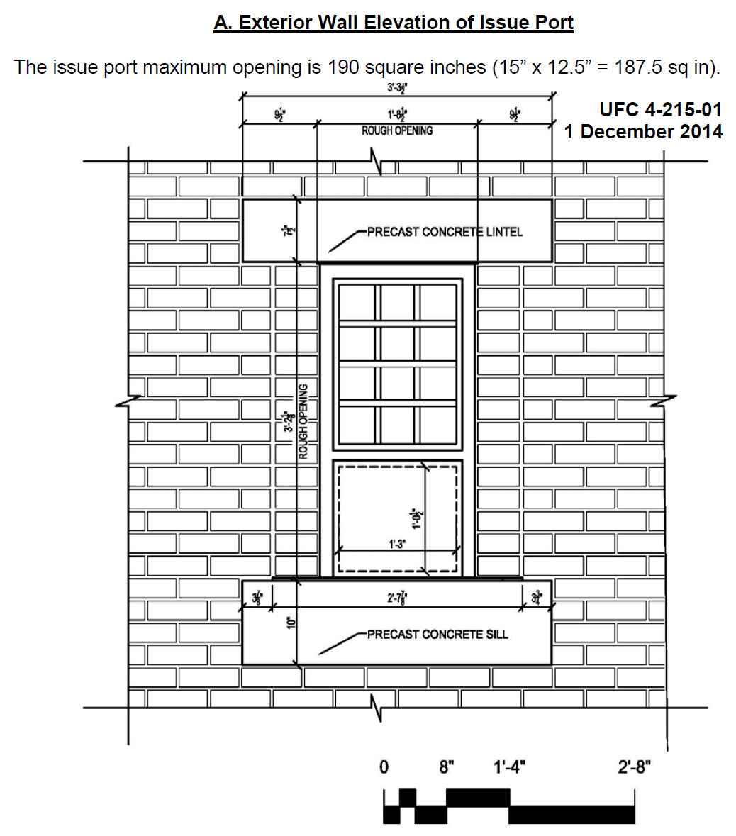 UFC weapons issue port drawing