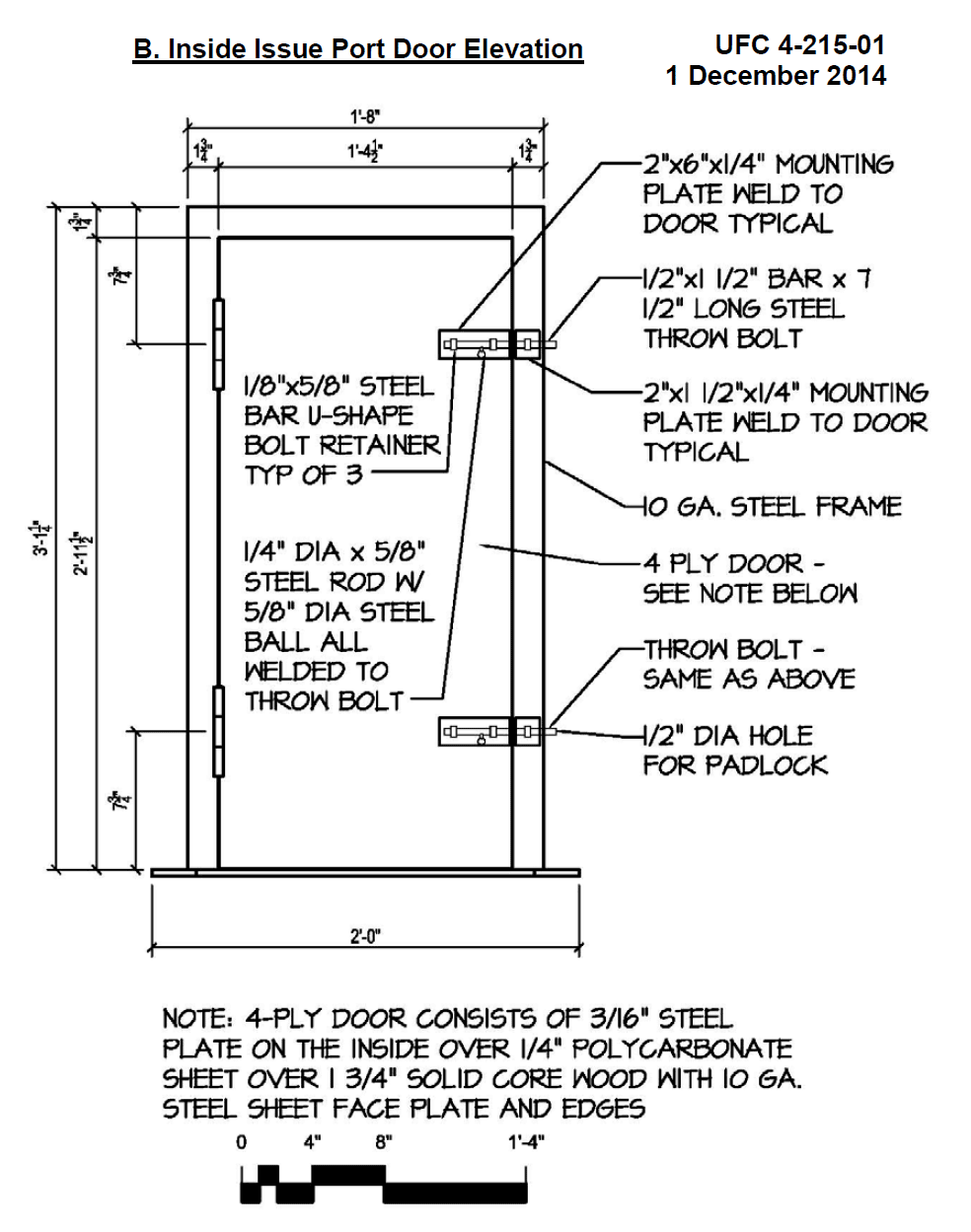 UFC weapons issue port drawing