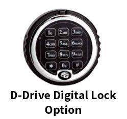 Digital lock option for safe in safe