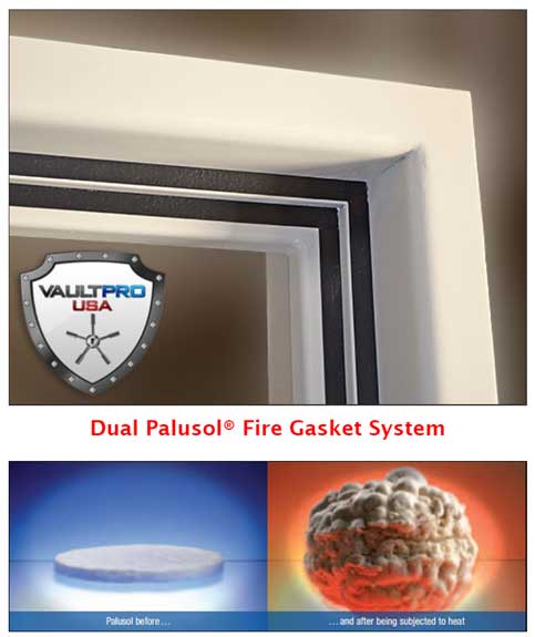 Dual Palusol gaskets for fire sealing in safes