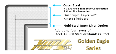 Safe liner fire protection system