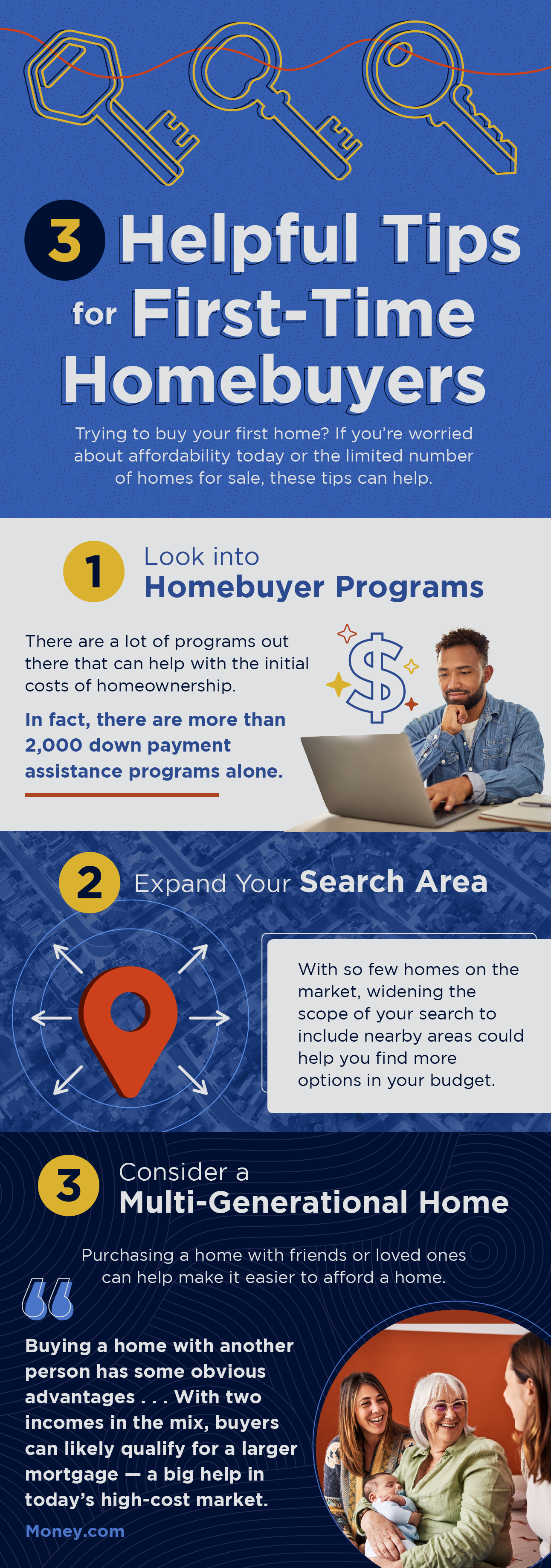 3 Helpful Tips for First-Time Homebuyers Infographic