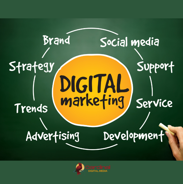 A chalkboard with the words digital marketing written on it