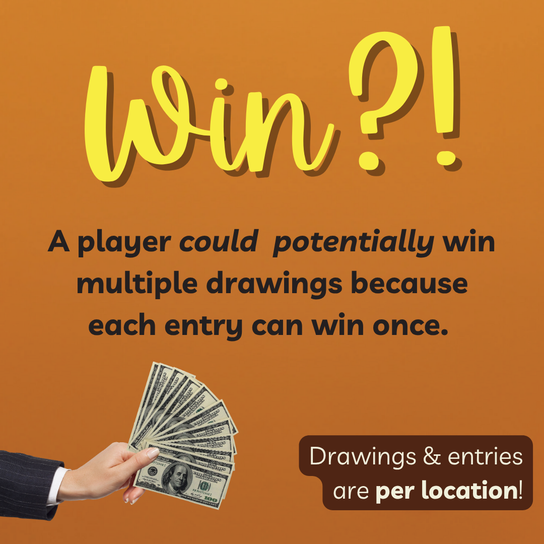 Win!?!
A player could  potentially win multiple drawings because each entry can win once.