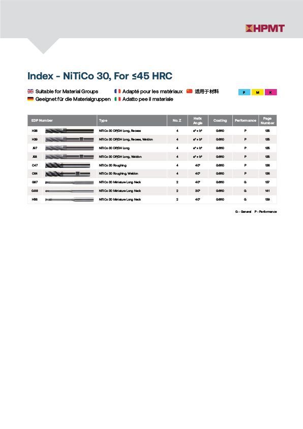 NiTiCo 30 | High-Precision Cutting Tools