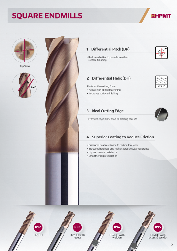 NiTiCo 45 | HPMT Industries