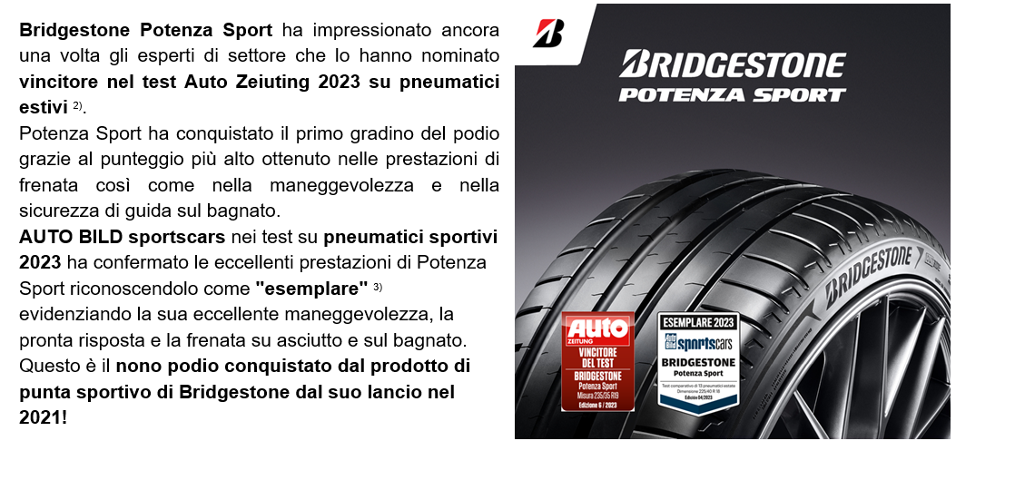 scheda BRIDGESTONE LM 005 sport