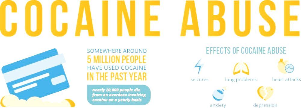 Cocaine Abuse info sheet