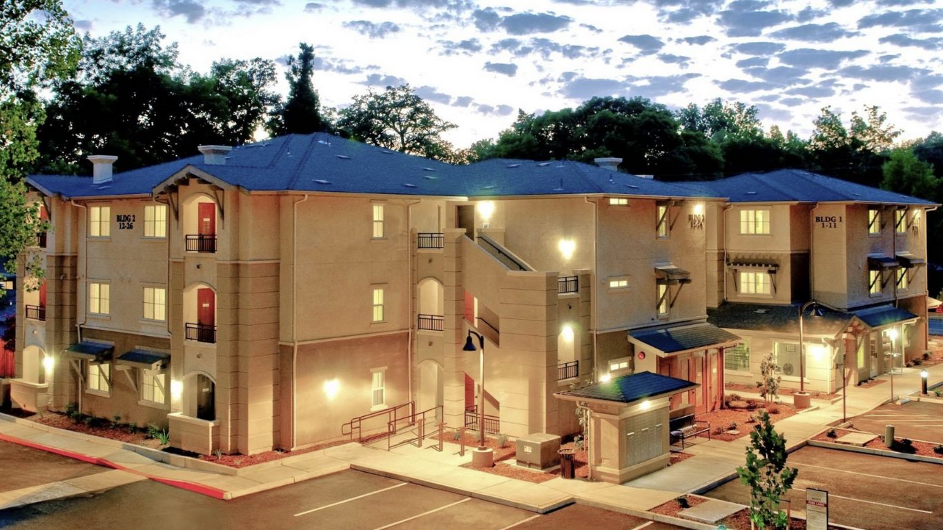 Commercial Painting Chico