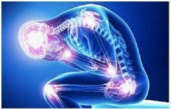 A person depicted in an anatomical illustration, highlighting areas of pain in the joints.