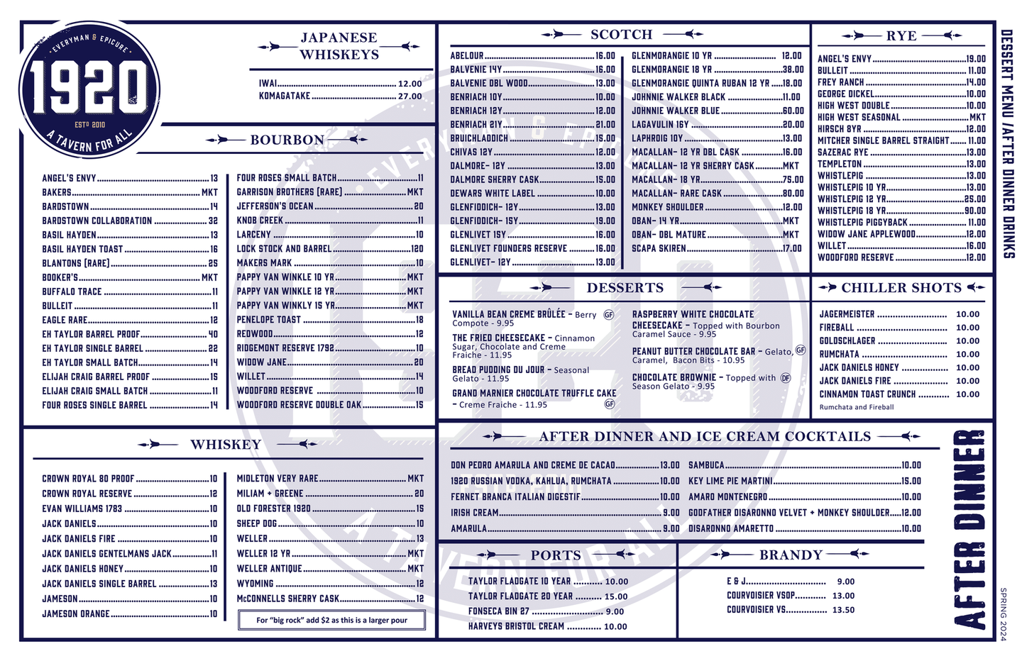 1920 Dessert Menus