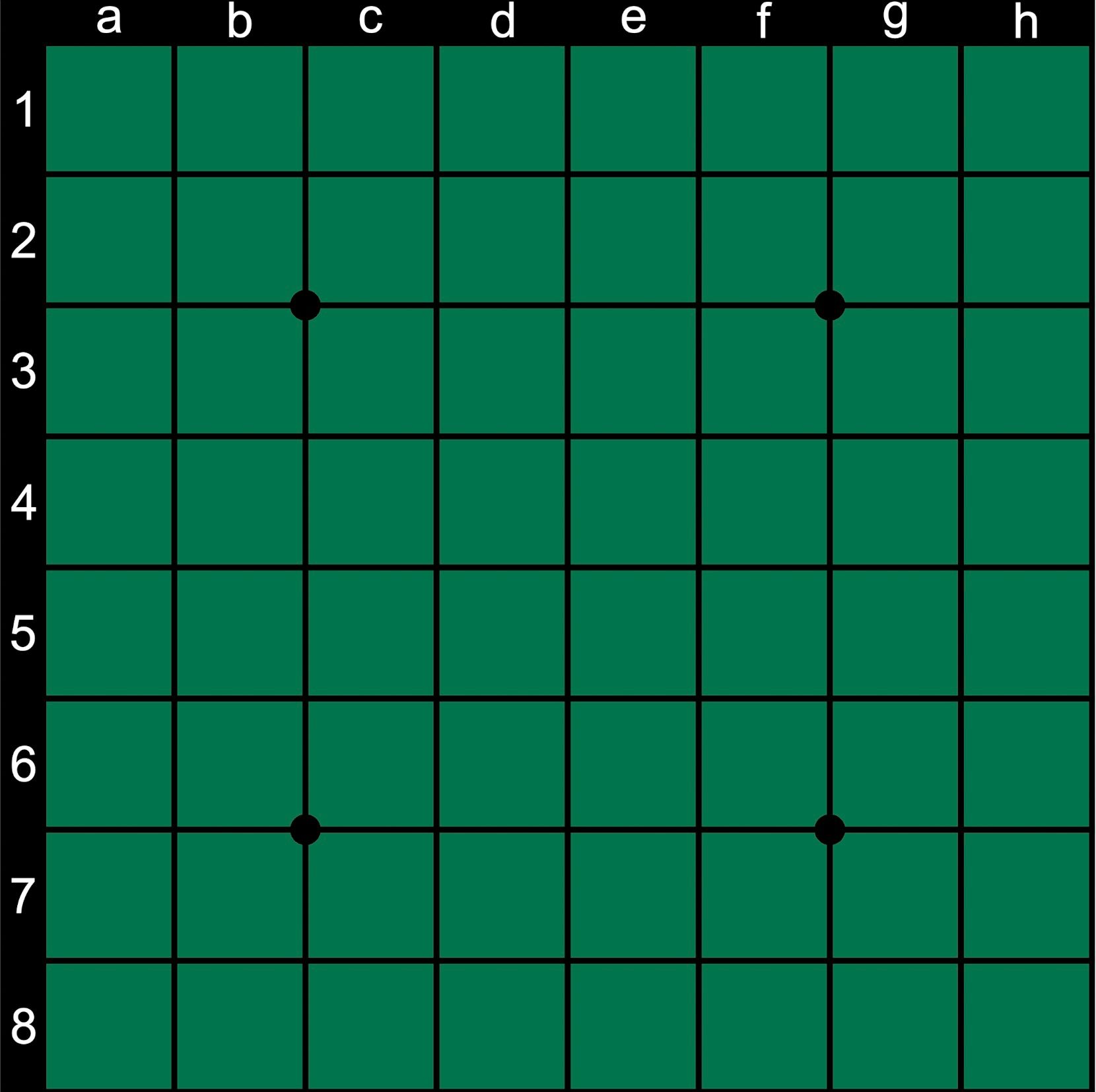 รู้จักกับตำแหน่งบนกระดานโอเทลโล่ | Othello Board Position