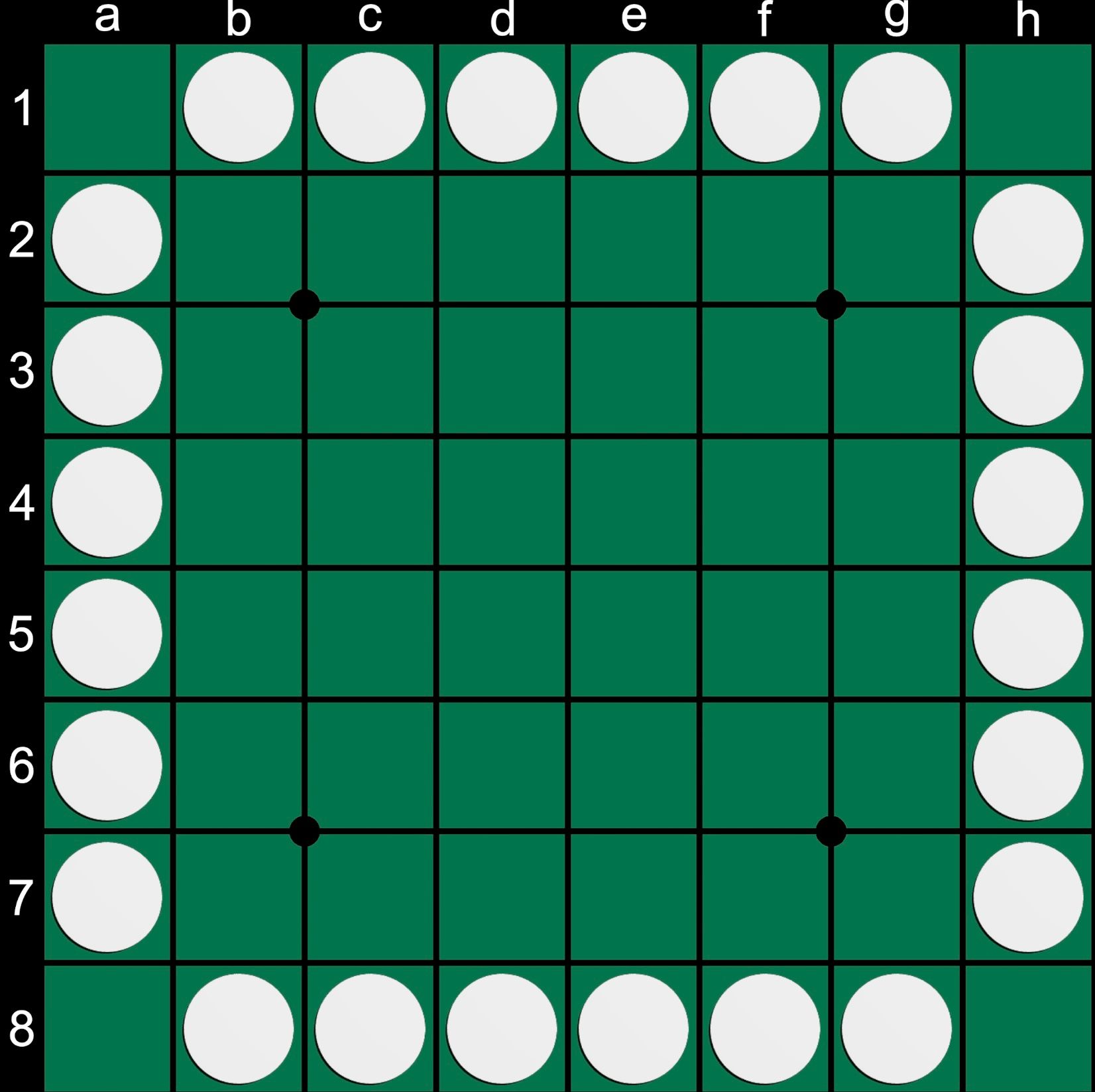 Othello Position | Edge ขอบ