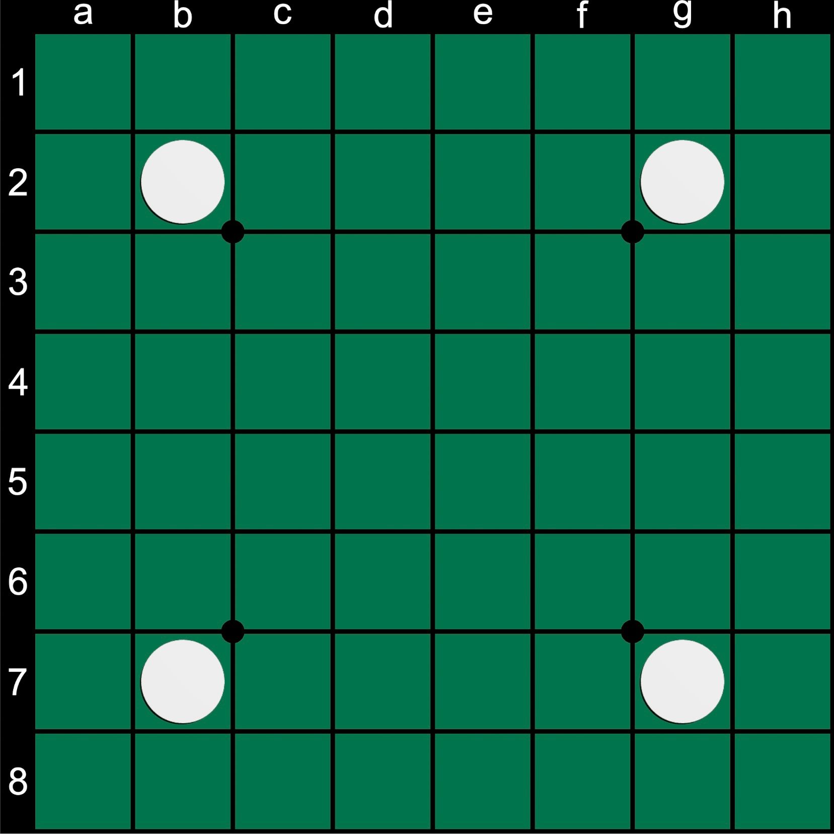 ตำแหน่ง X Square | Othello