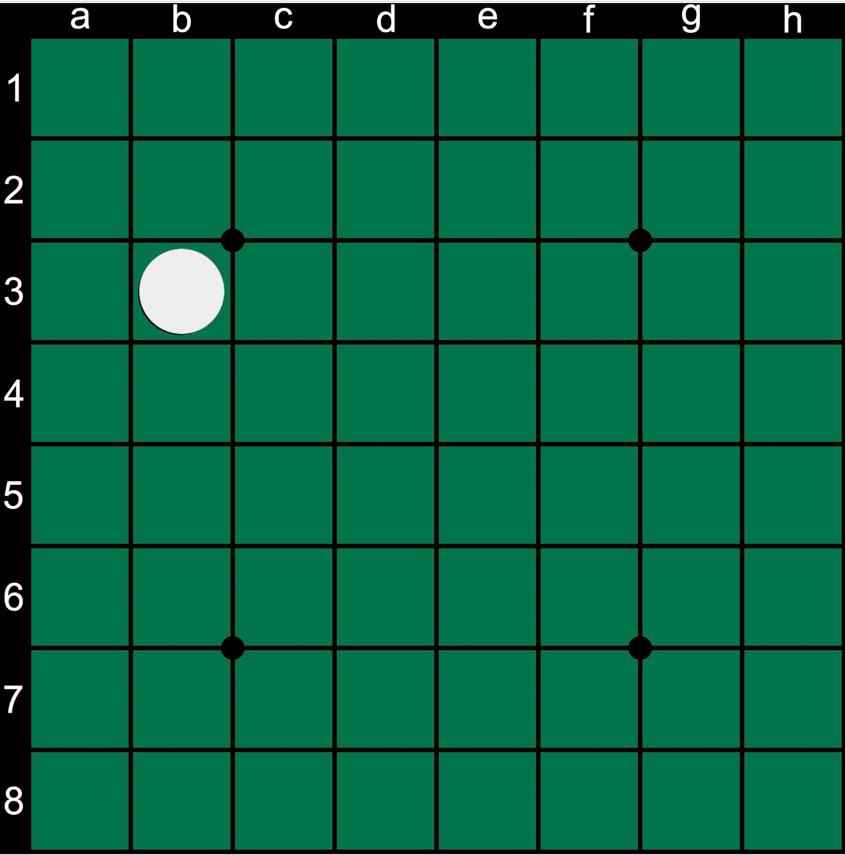 ตำแหน่งต่างๆบนกระดานโอเทลโล | Othello Position