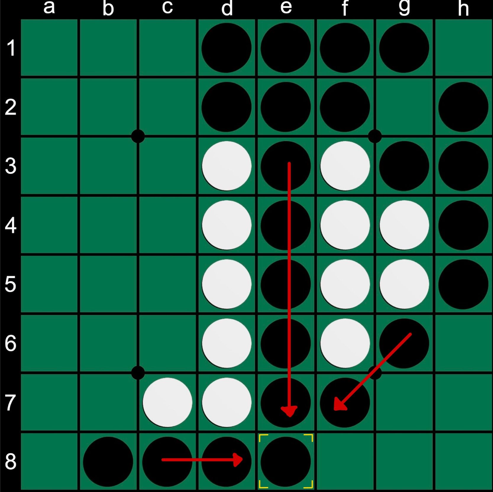 วิธีการเล่นโอเทลโล่ How to play Othello