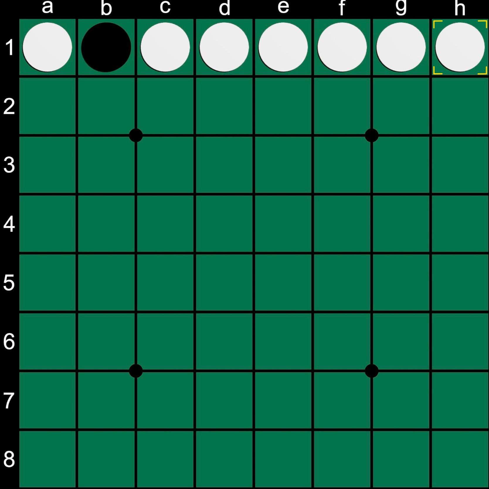 วิธีการเล่นโอเทลโล่ How to play Othello