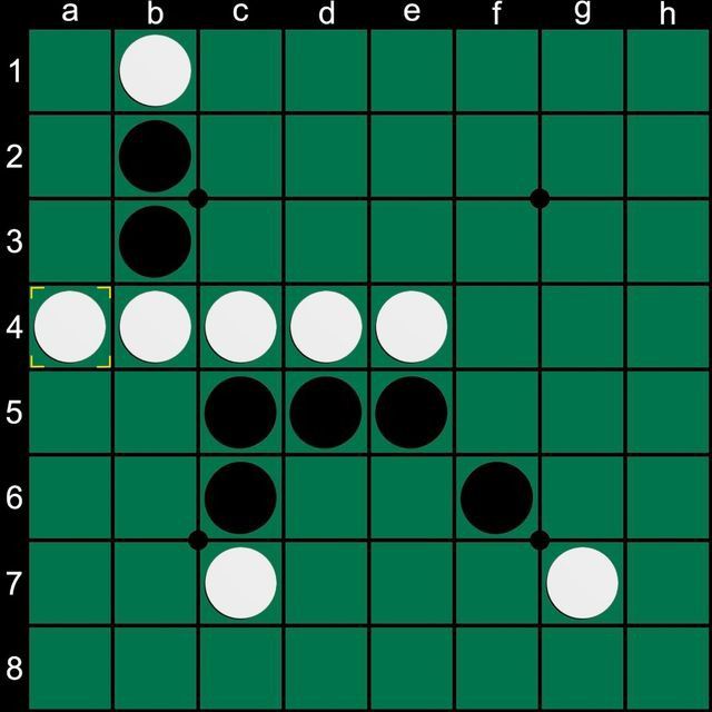 วิธีการเล่นโอเทลโล่ How to play Othello