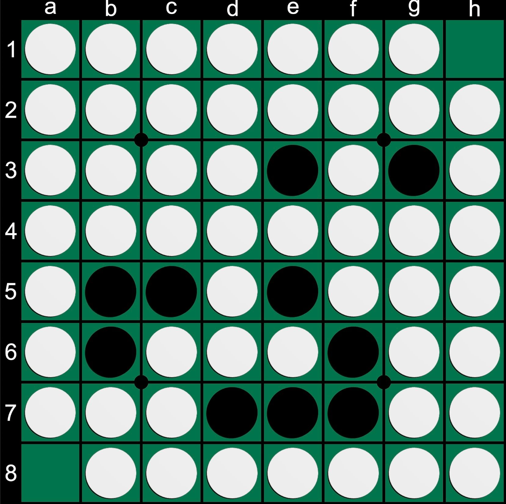 วิธีการเล่นโอเทลโล่ How to play Othello