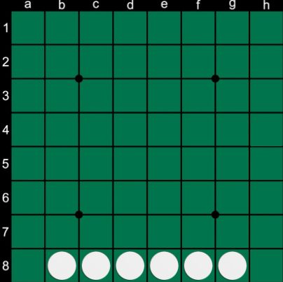 Othello Balance Edge | ขอบสมดุล