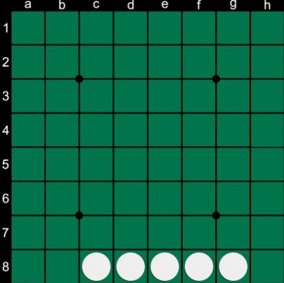 Othello Unbalance Edge