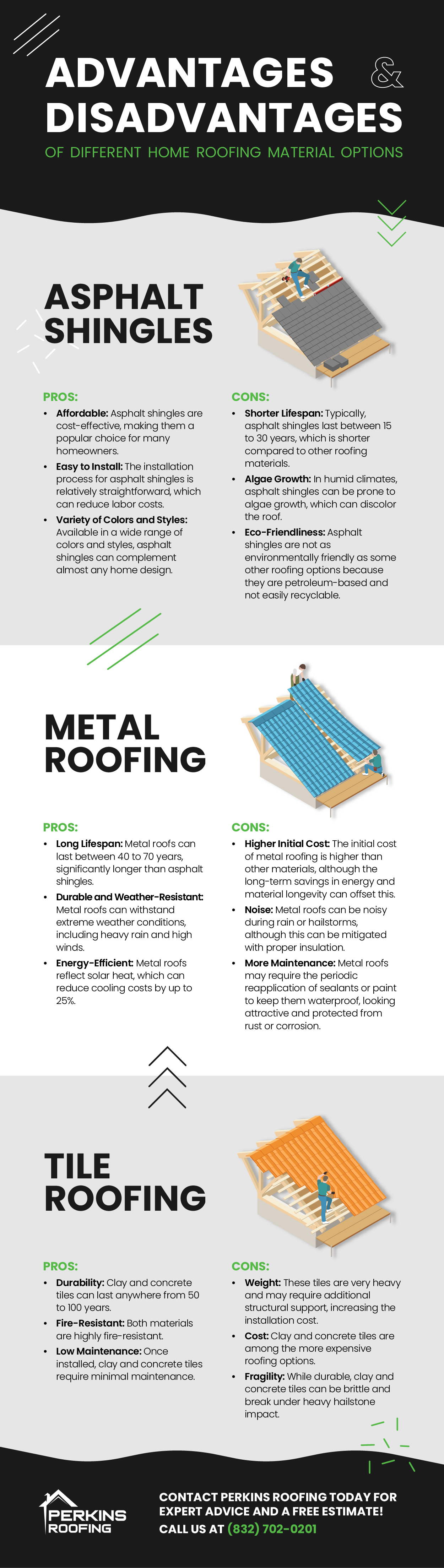 Different Roofing Material Options For Homes In Th Woodlands