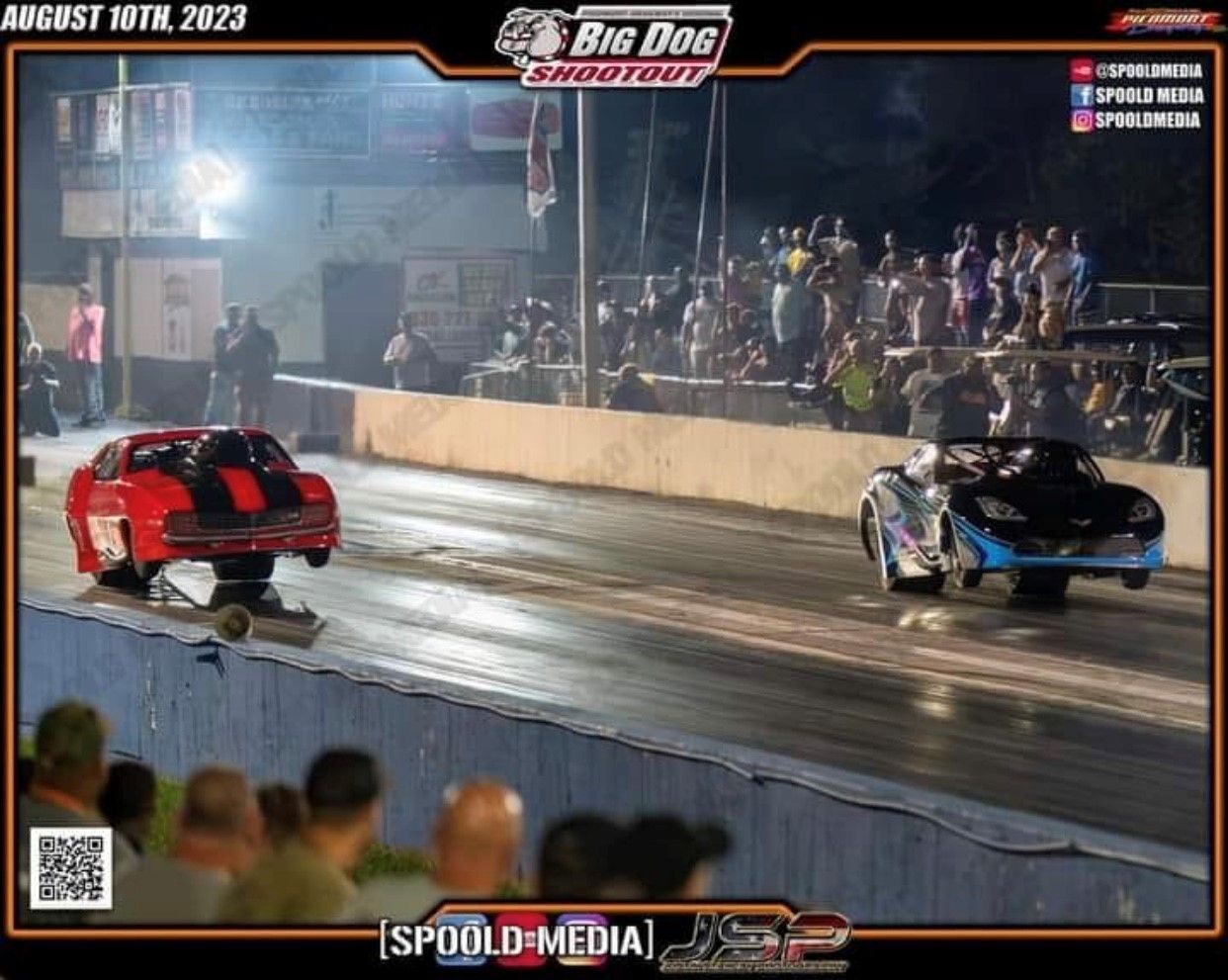 Points — Julian, NC — Piedmont Dragway Inc