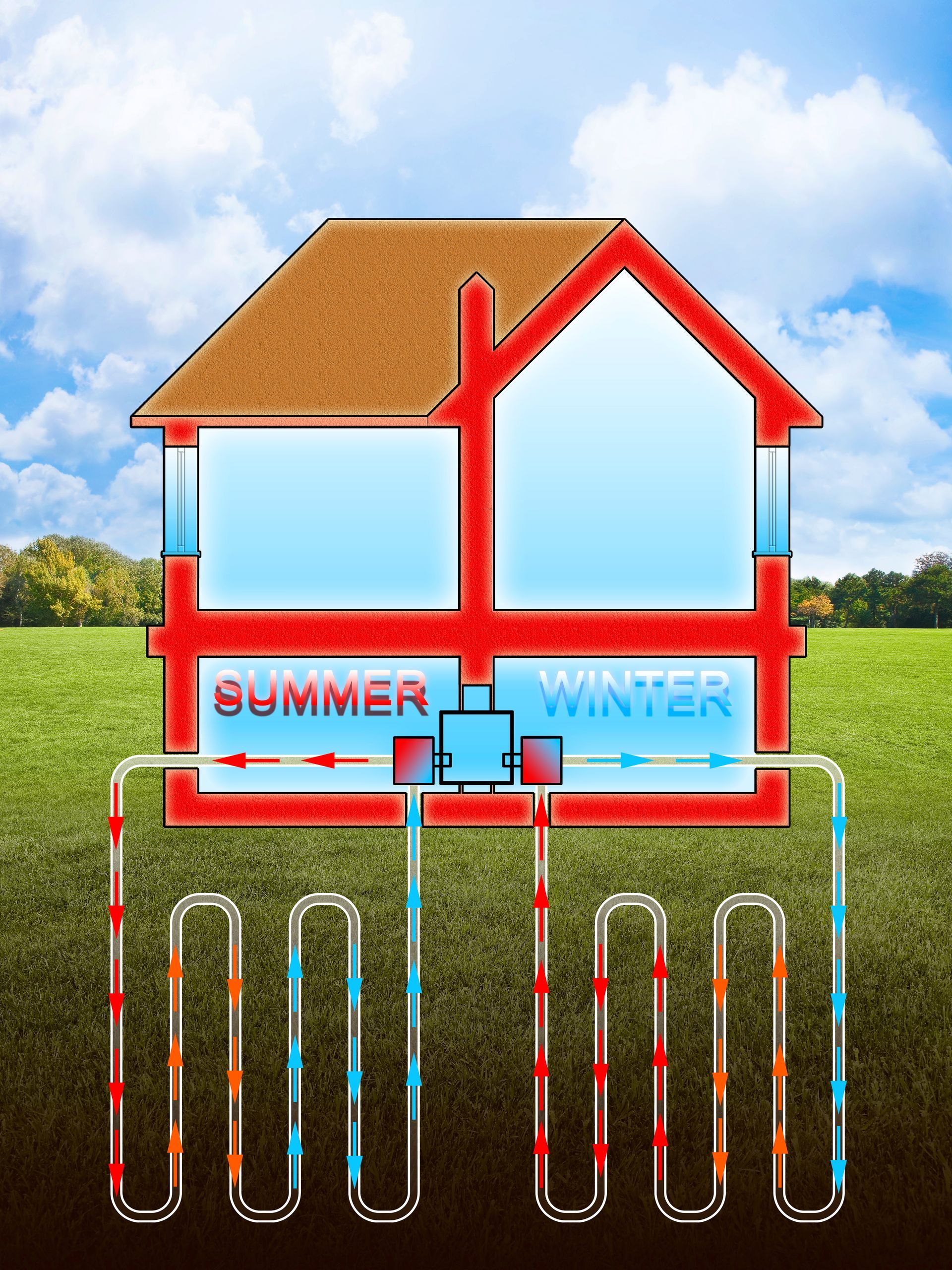 Geothermal heating and cooling sustainable building concept illustration.