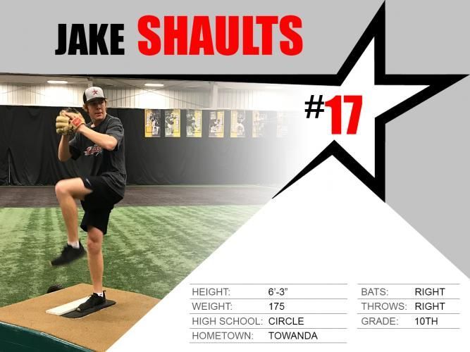 Baseball player Jake Shaults pitching in uniform, with #17 and stats on a black-and-red graphic background