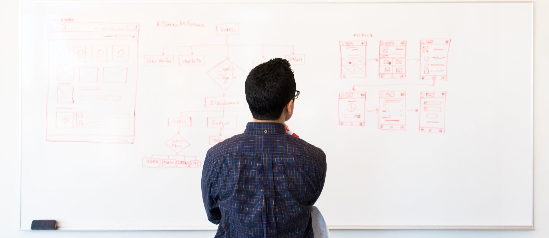 A man is standing in front of a whiteboard looking at it.