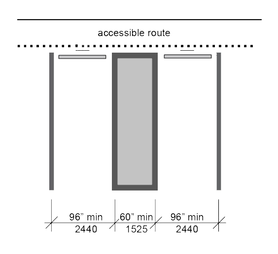 parking space size requirements in the USA