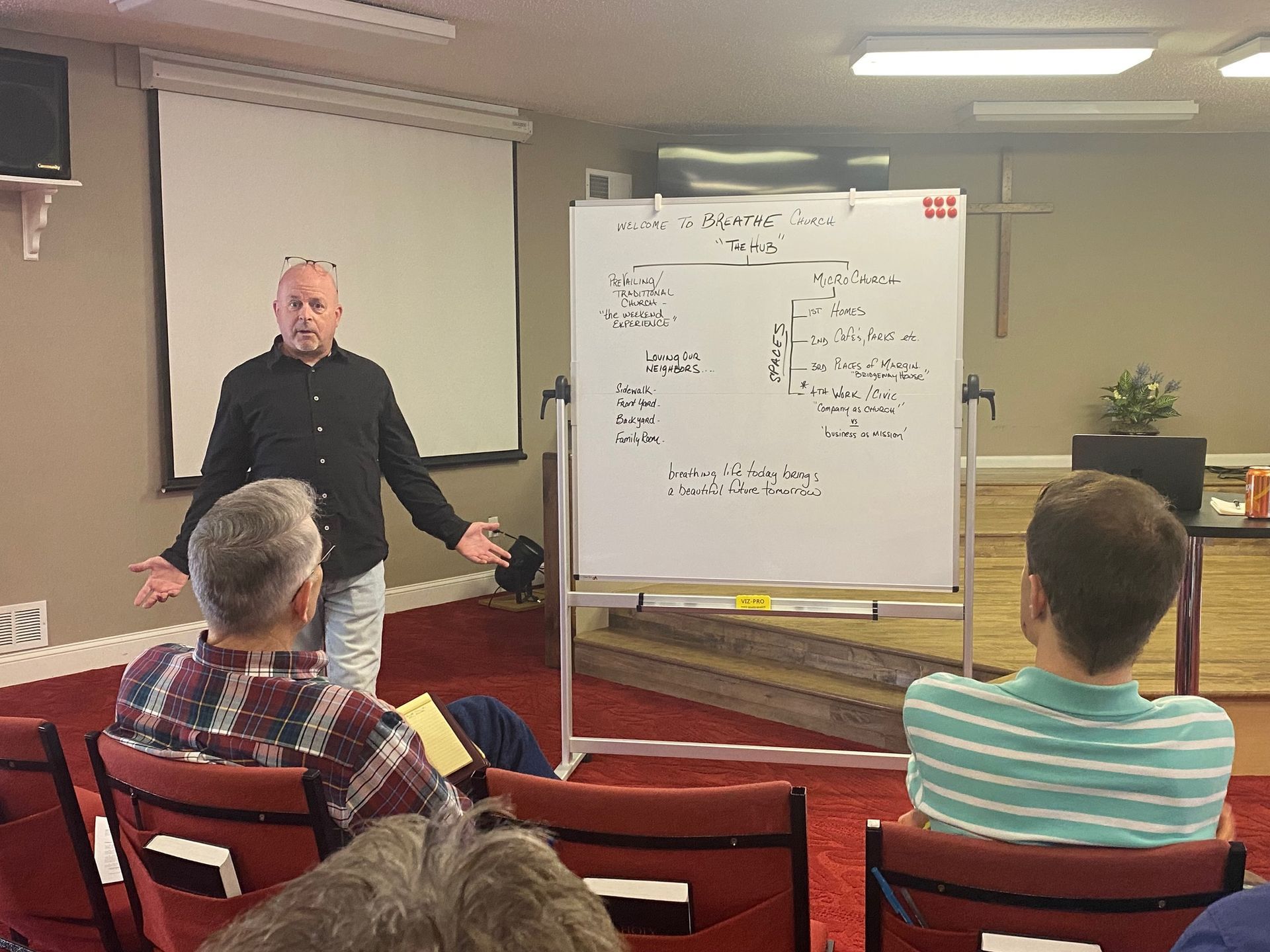 A man is giving a presentation to a group of people in front of a whiteboard.