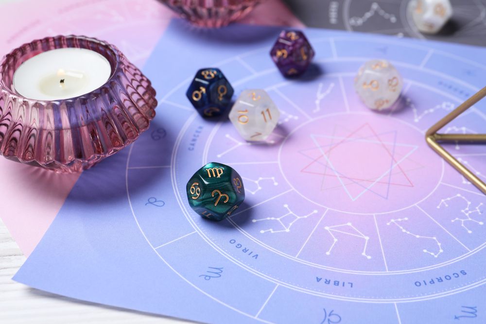 A candle , dice , and a triangle are on a zodiac chart.