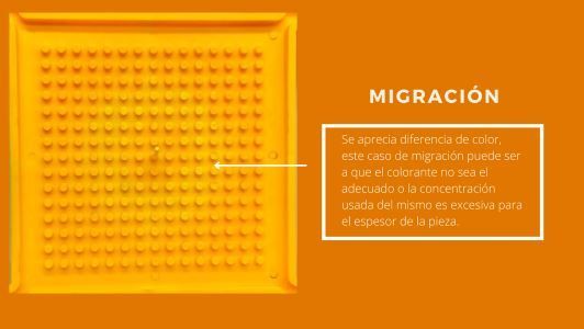 Migración de pigmento en la aplicación del color artículo plástico