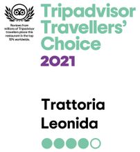 Certificato Travellers' Choice Tripadvisor