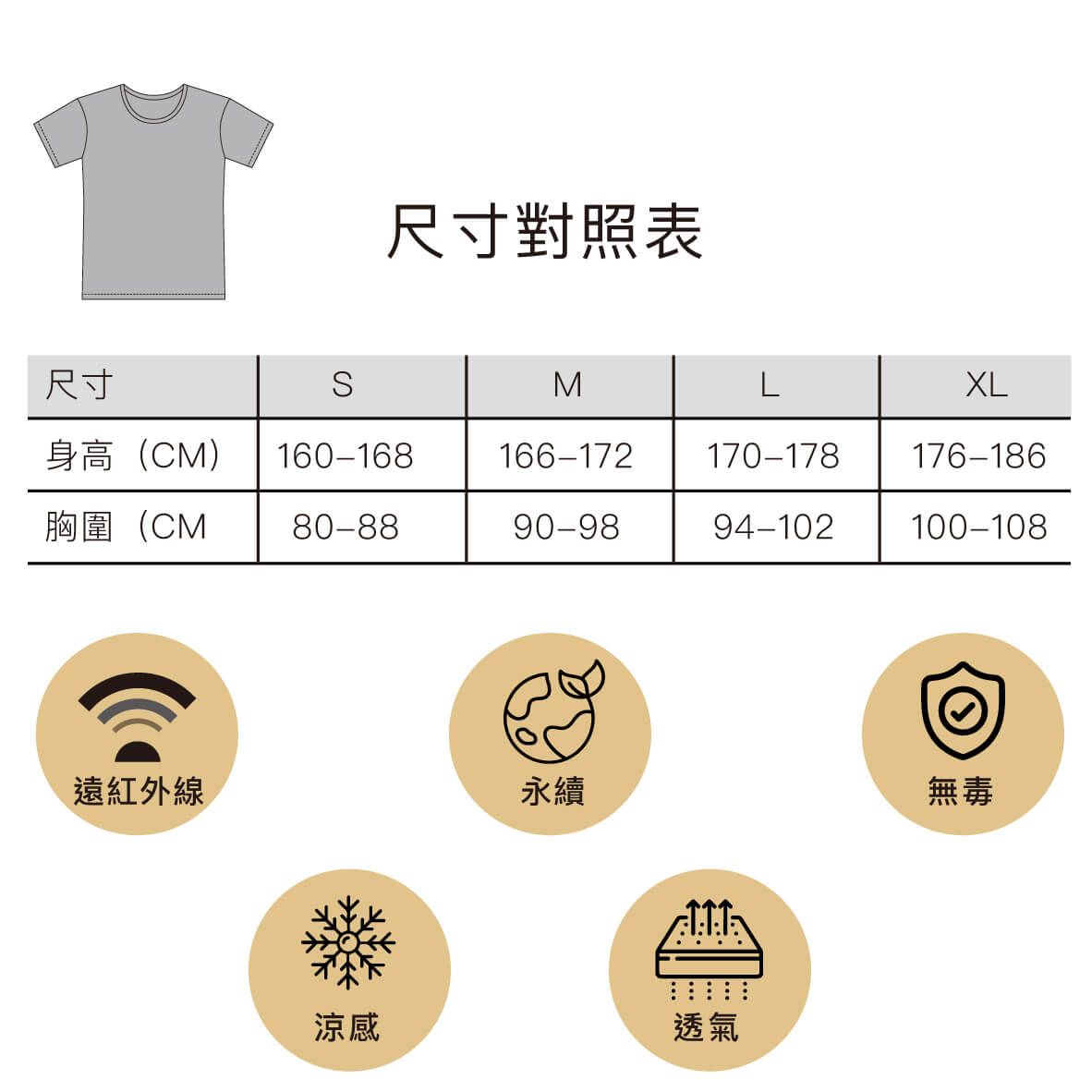 冷熱循環科技內衣