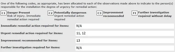 Electrical Codes: C1, C2, C3, and FI 