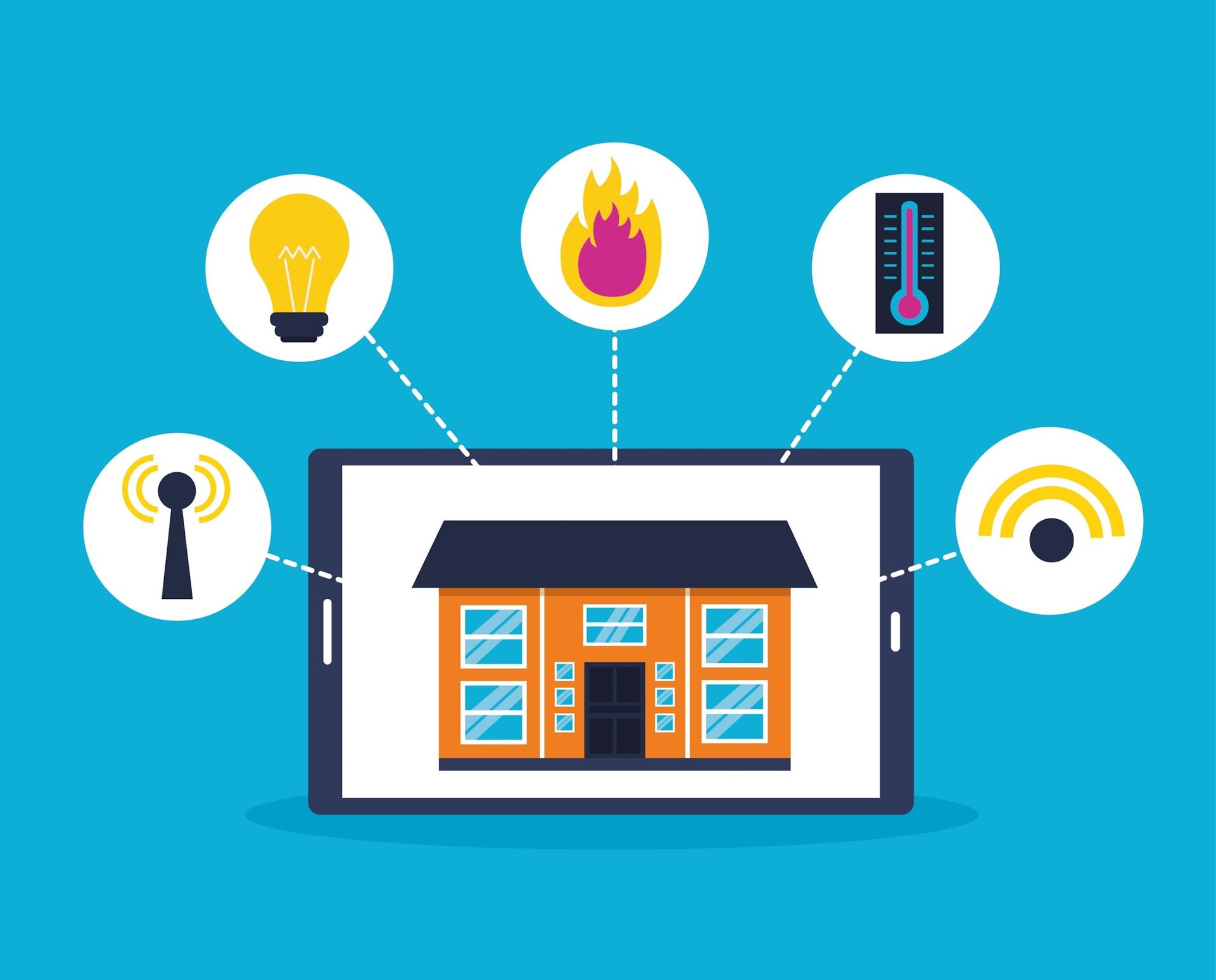 Electrical Codes: C1, C2, C3, and FI